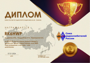 RK6HWP-MOST-RFC-SSB-2024-1